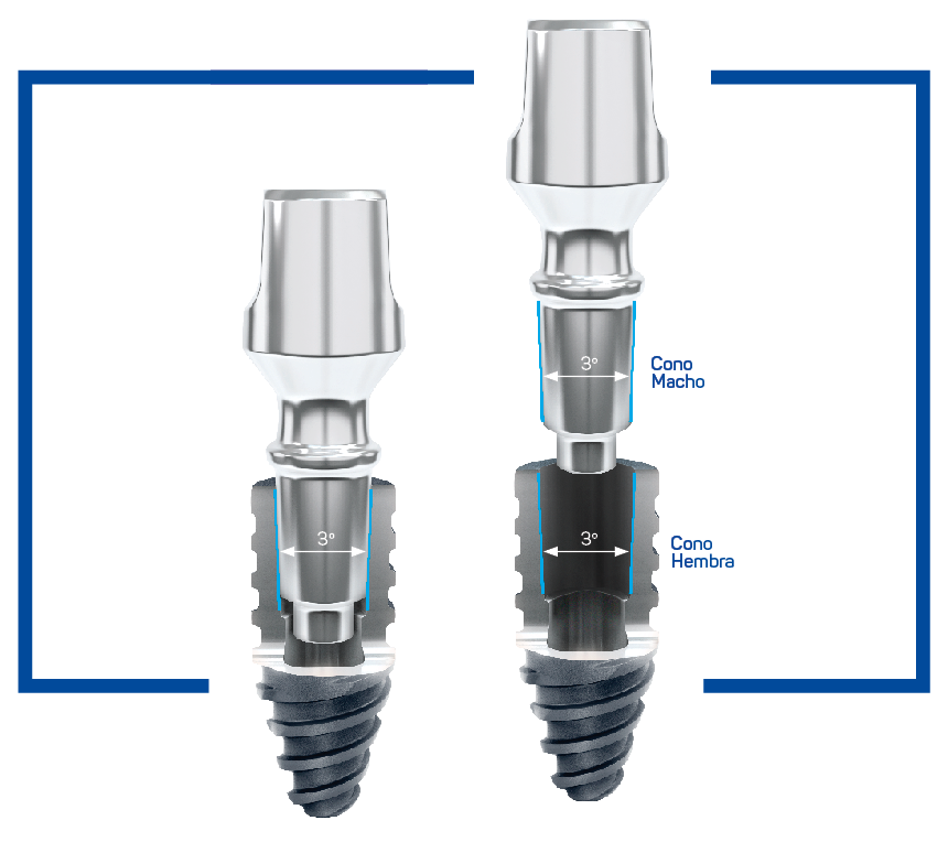 Aditamentos y accesorios ARCYS FGM